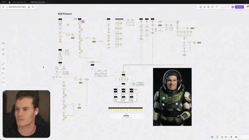 Growth System Demo